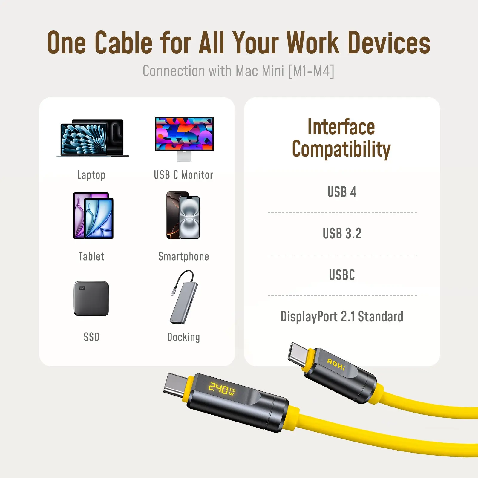 [Limited Time 20%OFF]AOHi Adonis USB4 2.0 LED Display Cable (120Gbps,240W, 3.3 ft/6.6 ft) - Image 5