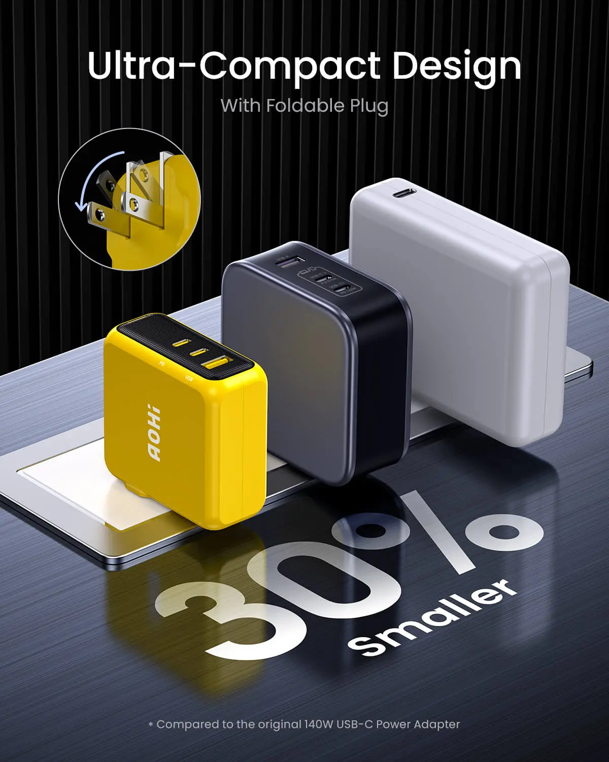 AOHI Magcube Pro 140W GaN+ Fast Charger with USB4 PD 3.2 Racing Cable Set (40Gbps/ 240W/ 8K) ONLY SOLD IN US - Image 5