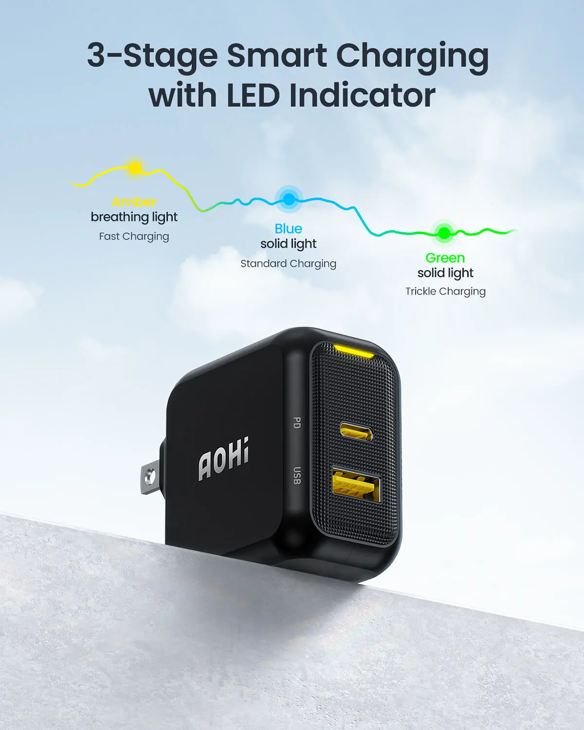 AOHI Magcube 67W Dual-Port Foldable GaN Charger (Yellow/Black) - Image 6