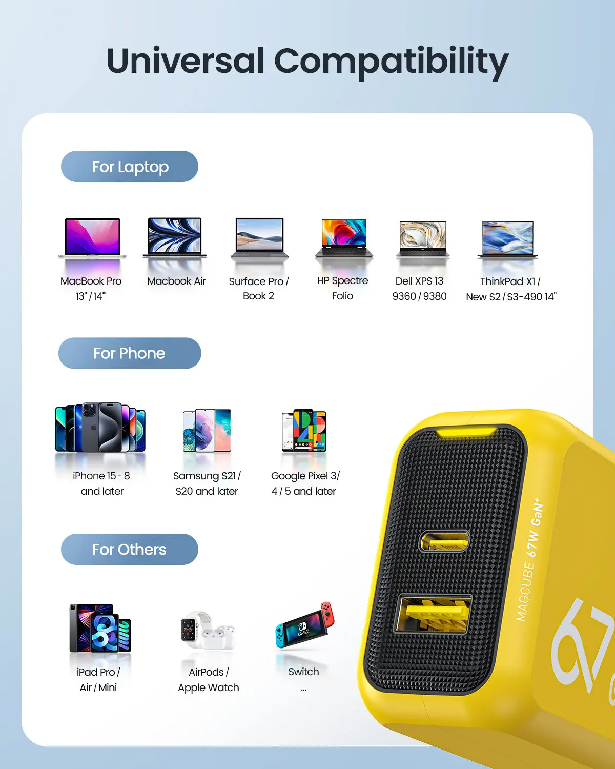 AOHI Magcube 67W Dual-Port Foldable GaN Charger (Yellow/Black) - Image 7