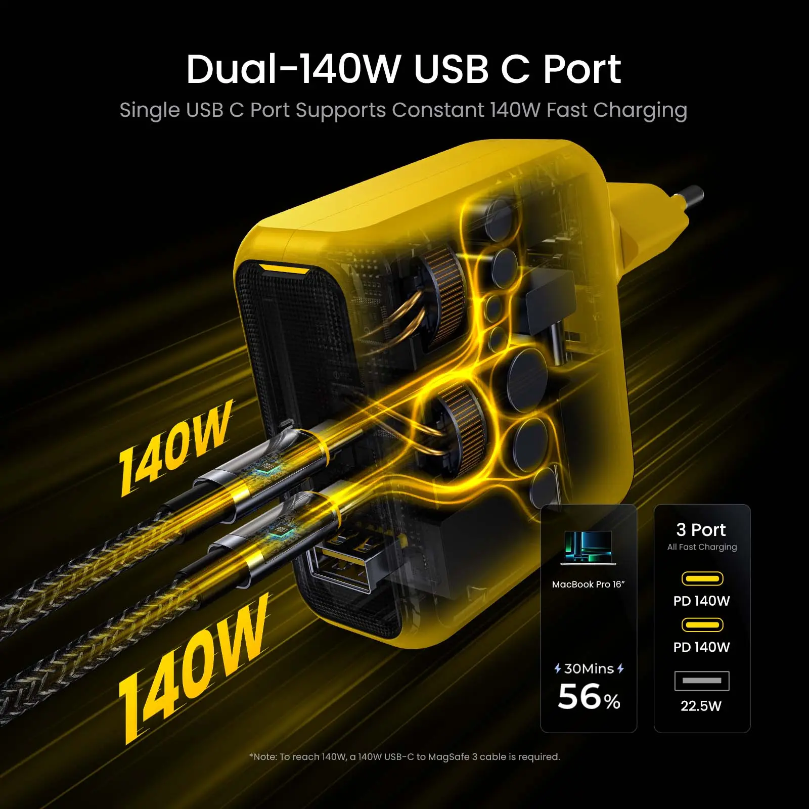 AOHI Magcube Pro 140W GaN+ 2 USBC and 1 USBA Fast Charger (EU) - Image 3