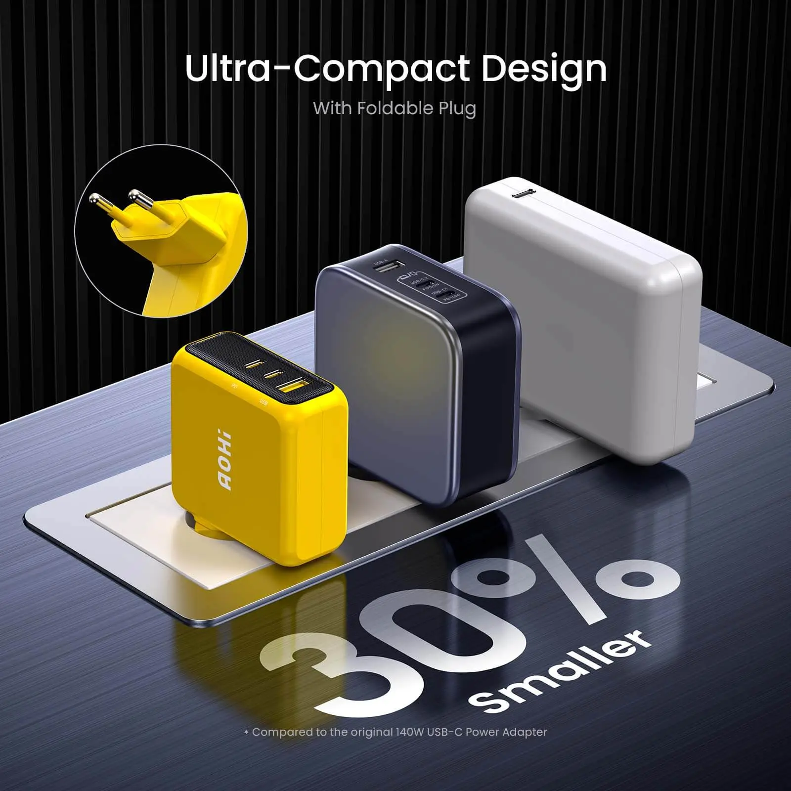 AOHI Magcube Pro 140W GaN+ 2 USBC and 1 USBA Fast Charger (EU) - Image 5