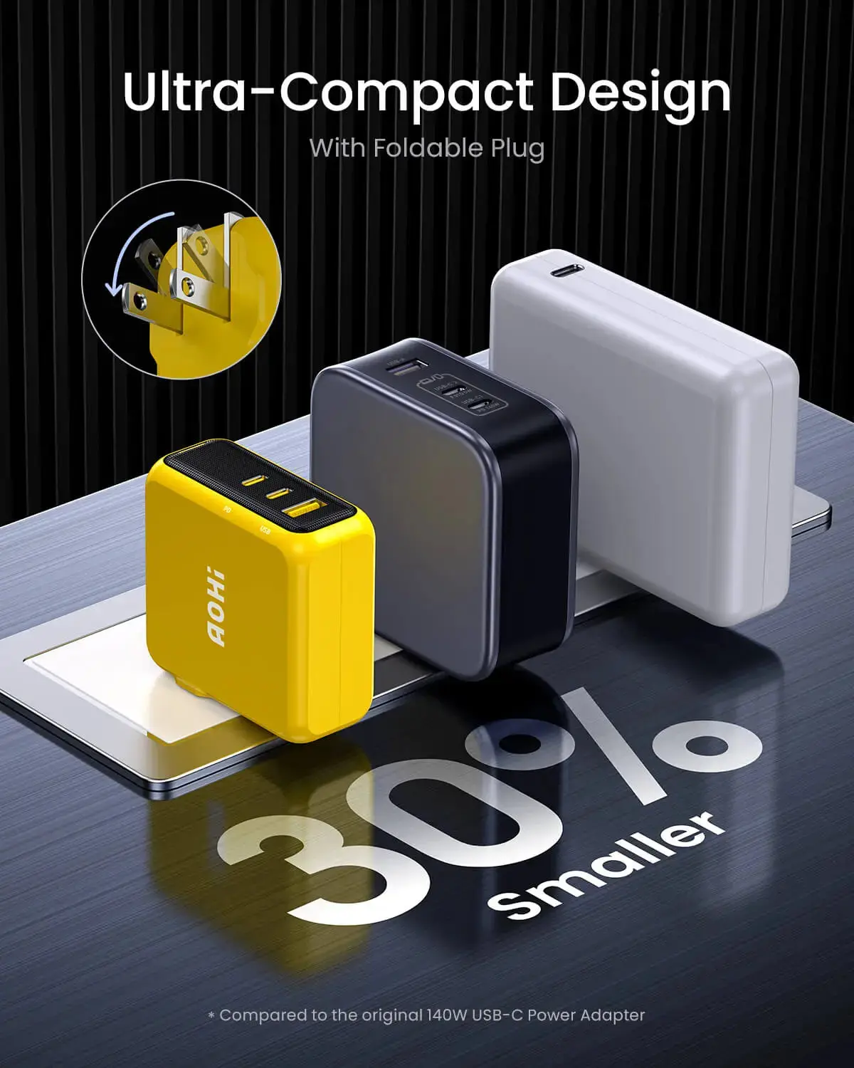 AOHI Magcube Pro 140W GaN+ 2 USBC and 1 USBA Fast Charger - Image 4