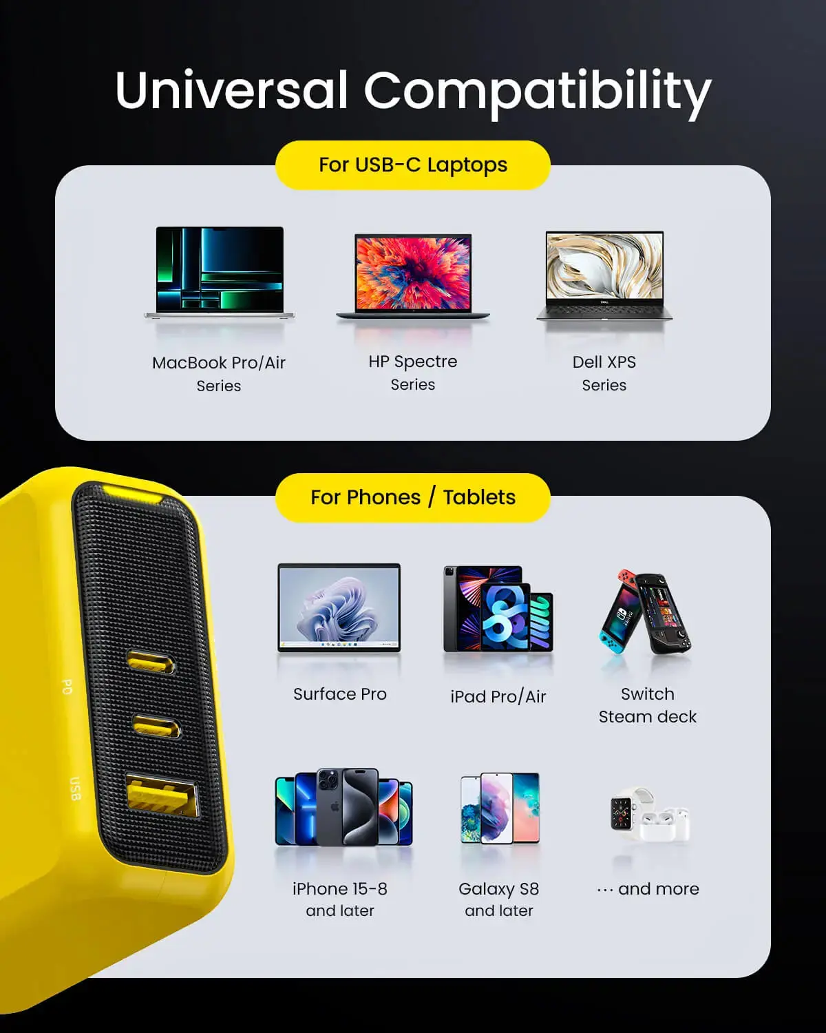 AOHI Magcube Pro 140W GaN+ 2 USBC and 1 USBA Fast Charger - Image 8