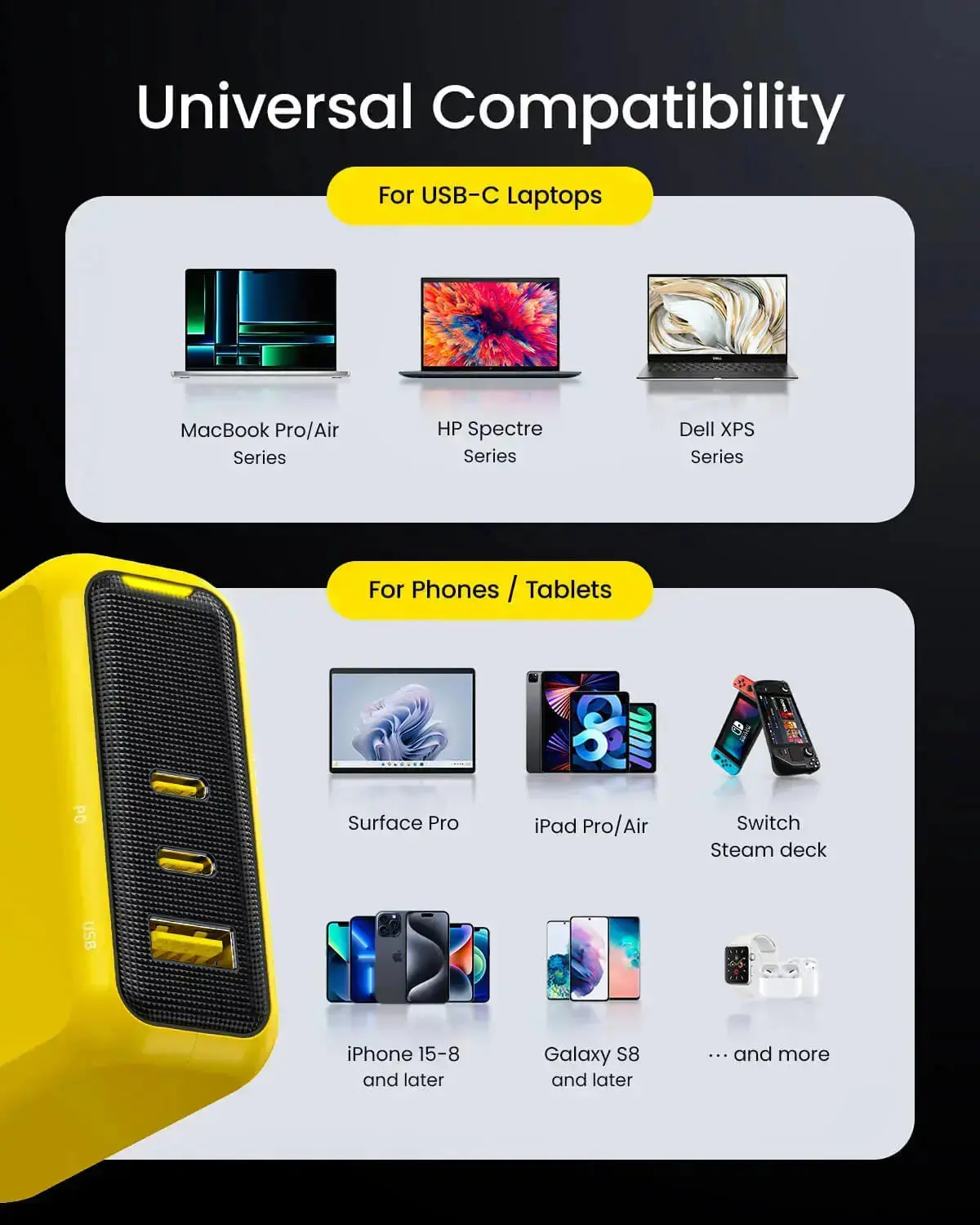 AOHI Magcube Pro 140W GaN+ Fast Charger with 240W USB C to USB C LED Cable 4FT - Image 9