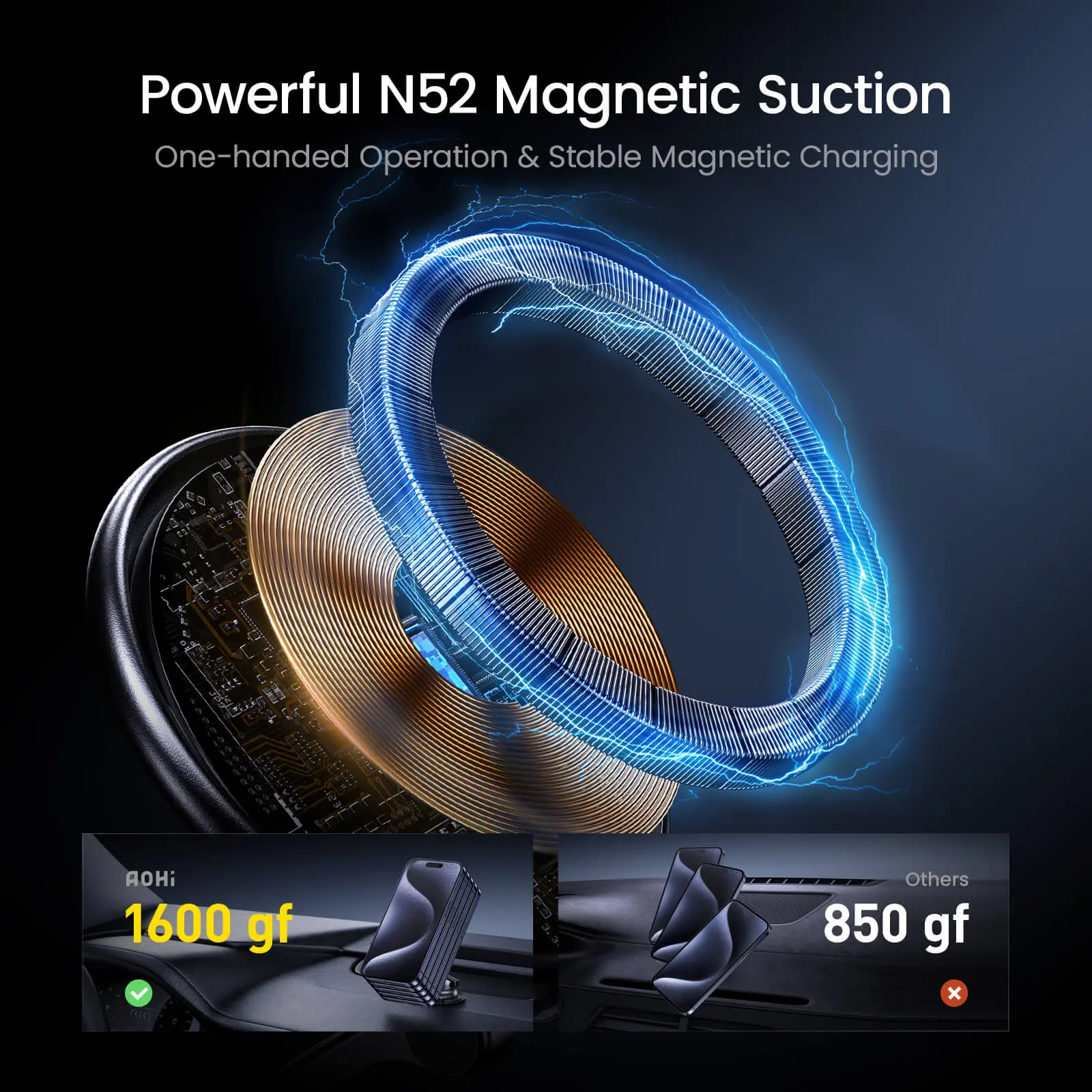 AOHI SUPERAUTO Foldable 360° Magnetic Wireless Car Charger with 3.3FT C-C Cable (ONLY SOLD IN US) - Image 7