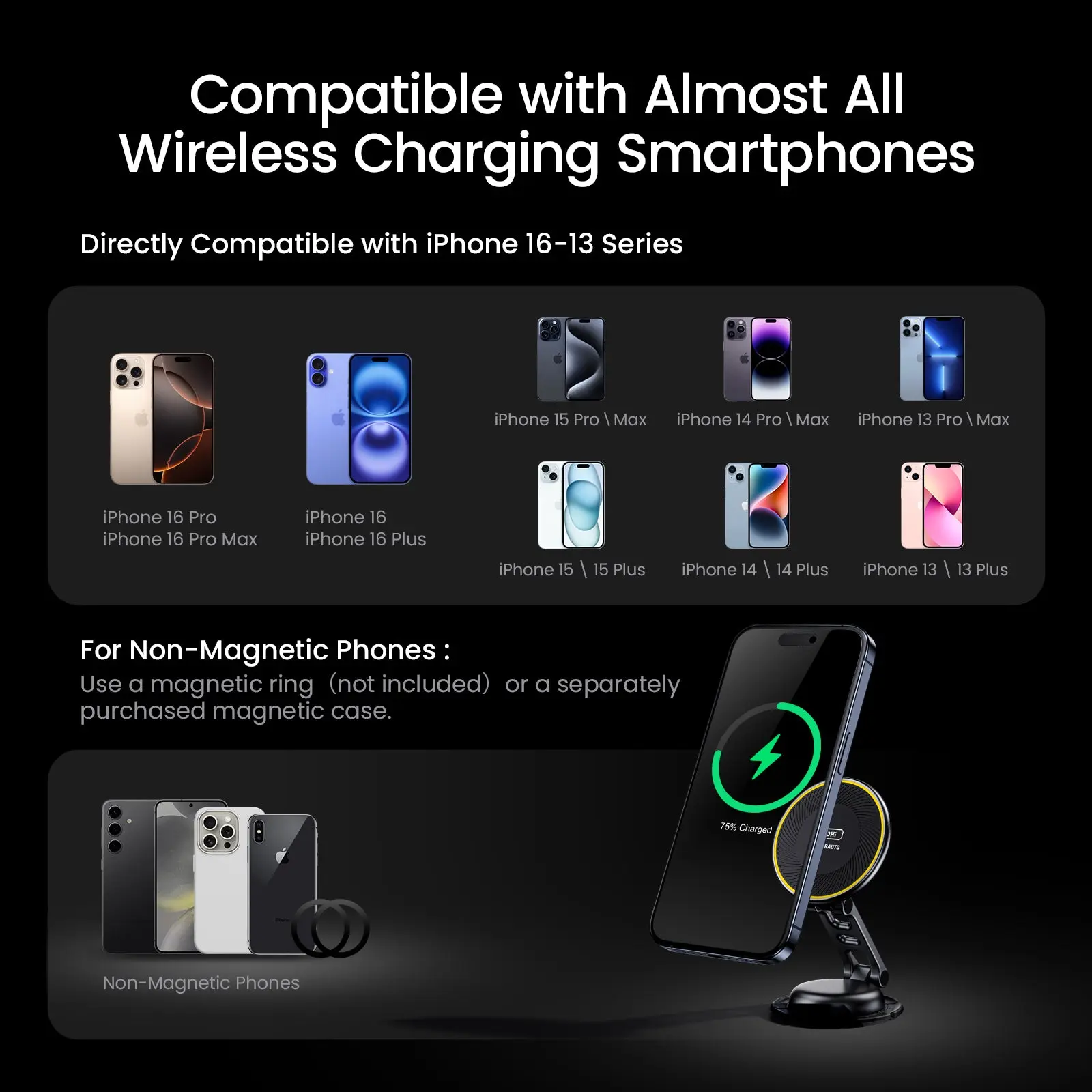 AOHI SUPERAUTO Foldable 360° Magnetic Wireless Car Charger with 3.3FT C-C Cable (ONLY SOLD IN US) - Image 9