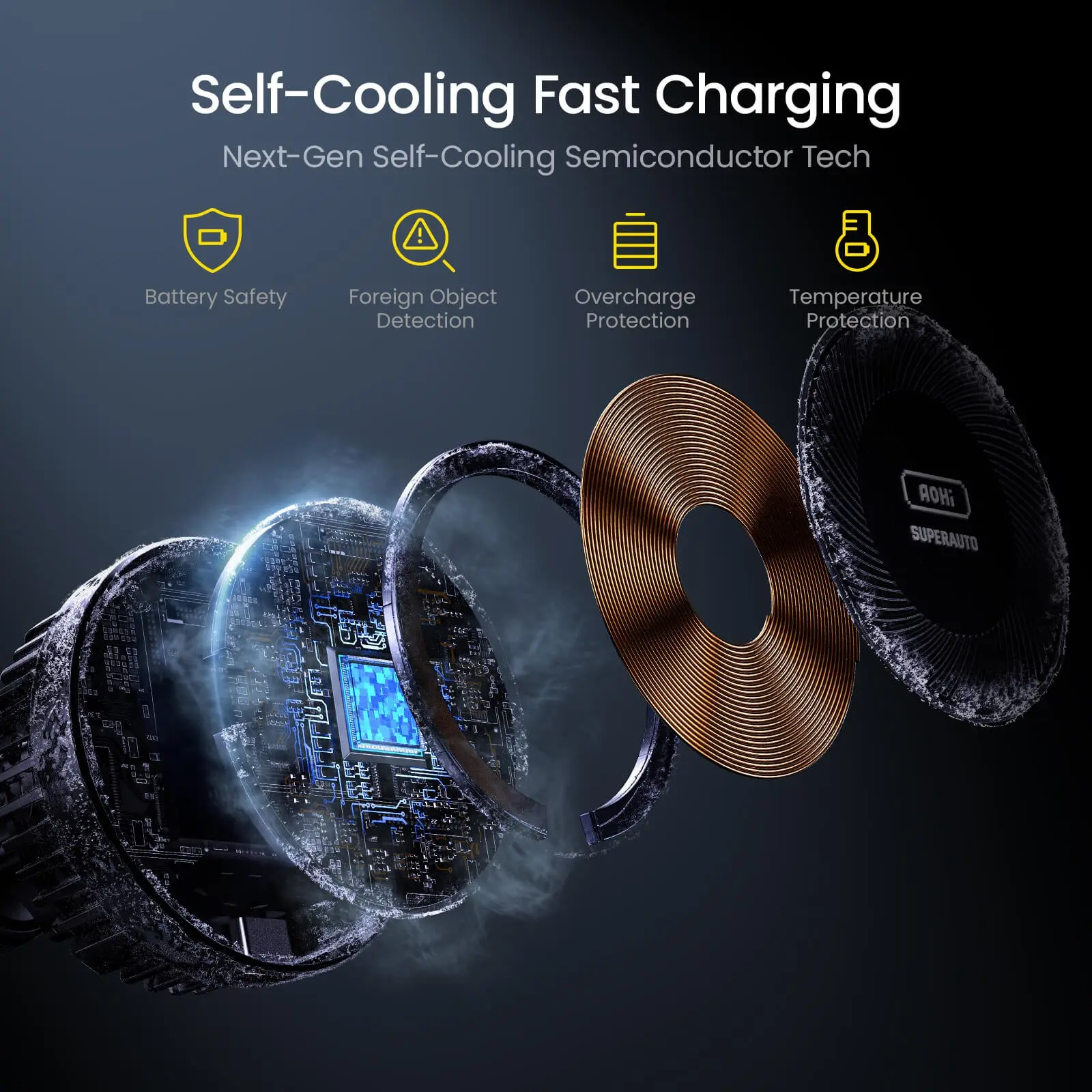 AOHI SUPERAUTO Self-Cooling Magnetic Wireless Car Charger with 3.3FT C-C Cable (ONLY SOLD IN US) - Image 3
