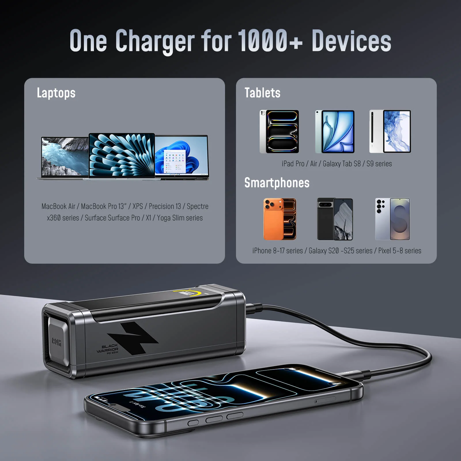 [NEW] AOHI The BLACK WARRIOR 10,000mAh 65W PD3.0 LED Display Power Bank with 240W C-C Cable - Image 9