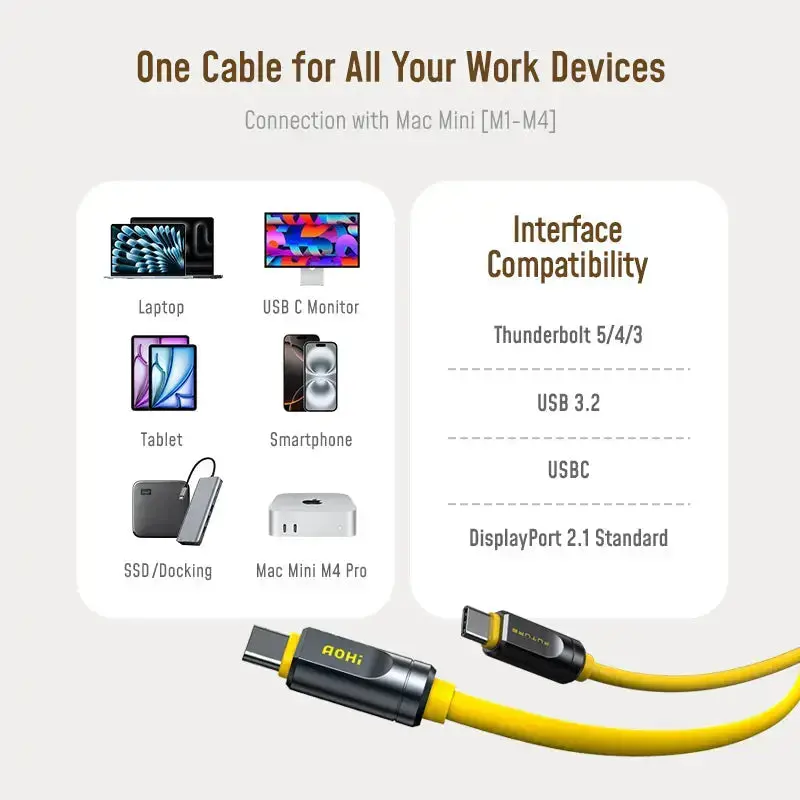 AOHI THE FUTURE Adonis USB4 2.0 240W USB-C to USB-C Cable 3.3ft/6.6ft  (120Gbps/ 8K/ PD3.2/240W) - Image 5