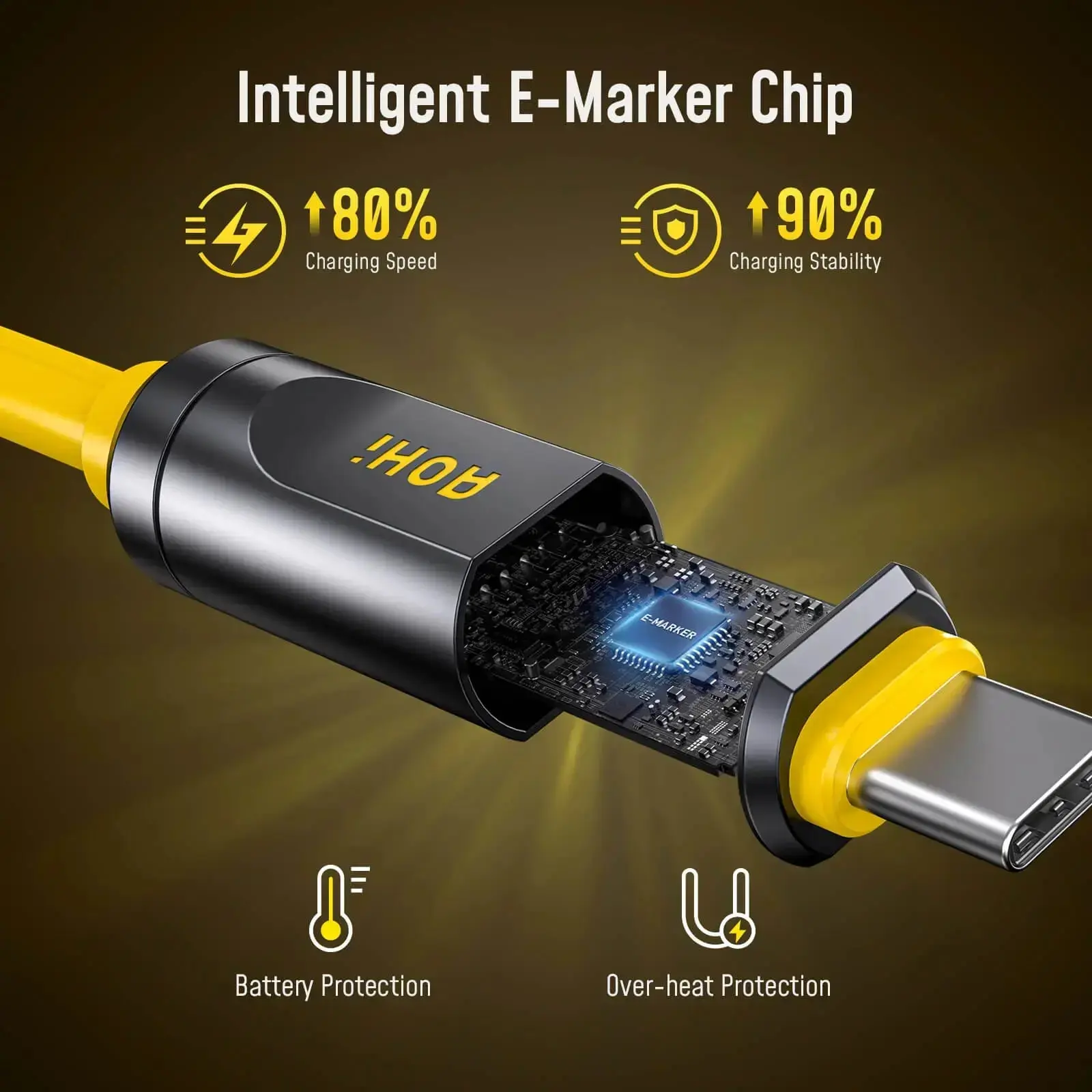 AOHI THE FUTURE Adonis USB4 2.0 240W USB-C to USB-C Cable 3.3ft/6.6ft  (120Gbps/ 8K/ PD3.2/240W) - Image 7