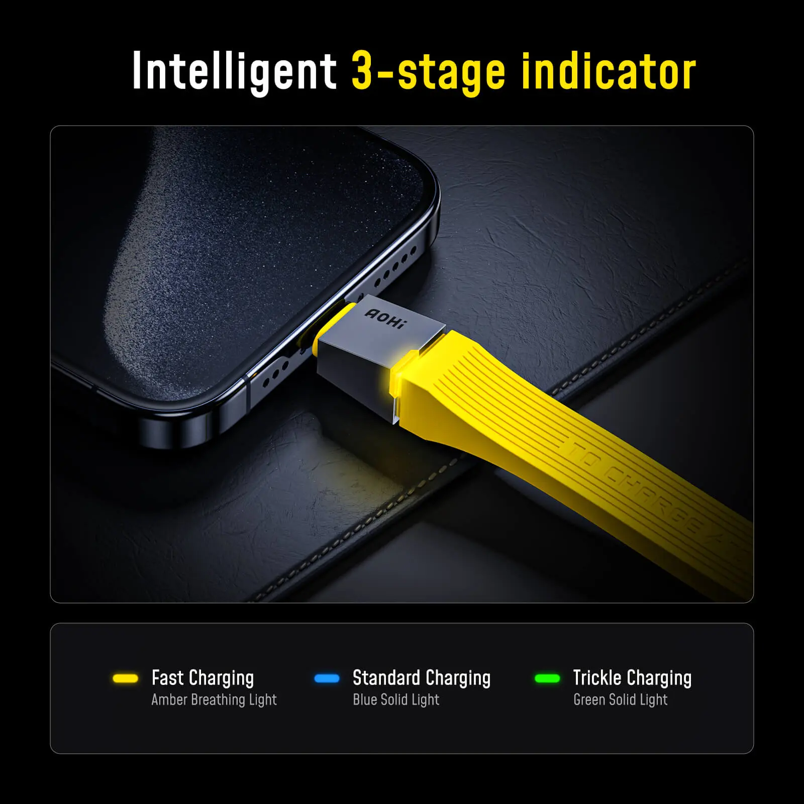 AOHI The Future 4-In-1 Splicable USB4 PD 3.1 Racing Cable Set (40Gbps/ 240W/ 8K) ONLY SOLD IN US - Image 10
