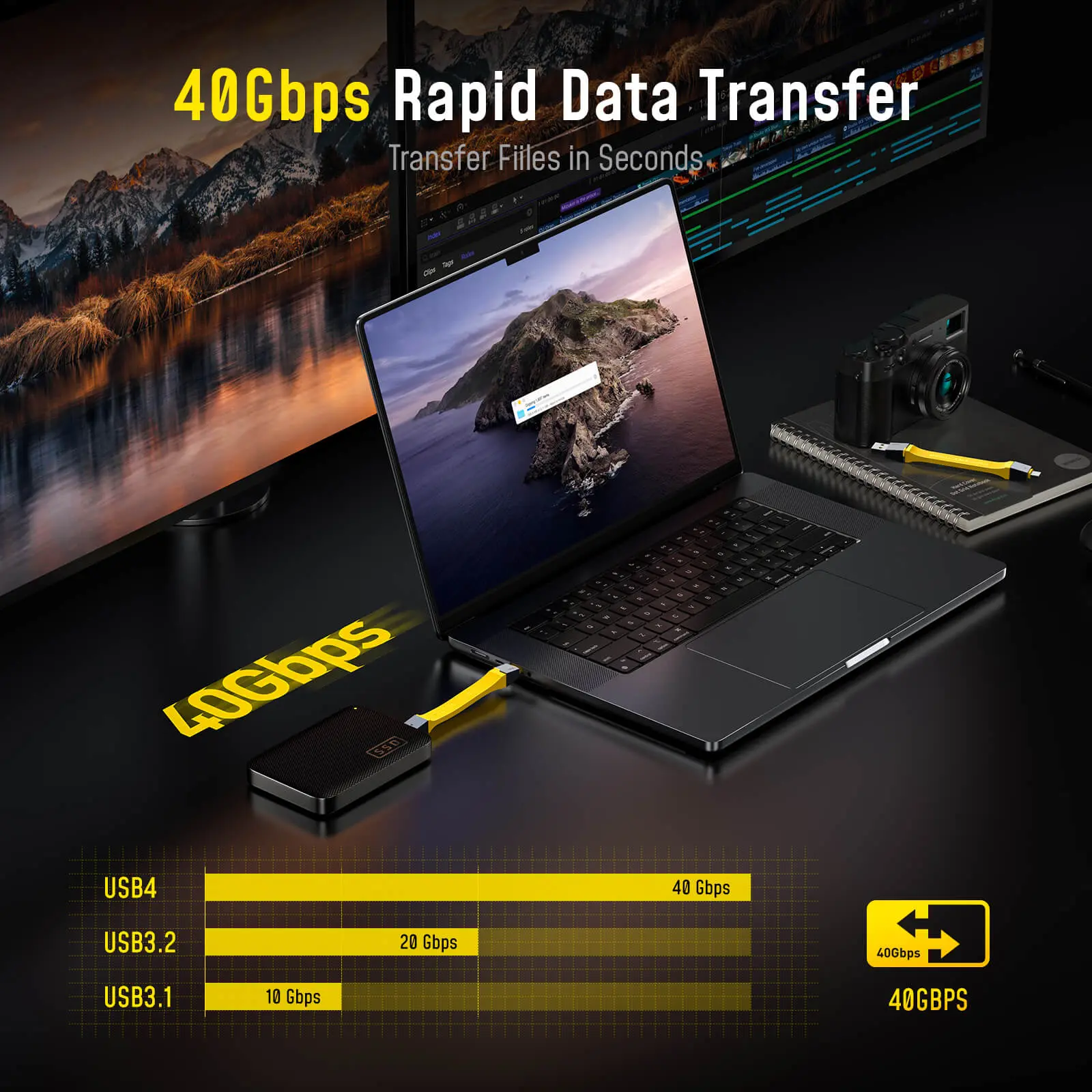 AOHI The Future 4-In-1 Splicable USB4 PD 3.1 Racing Cable Set (40Gbps/ 240W/ 8K) ONLY SOLD IN US - Image 4