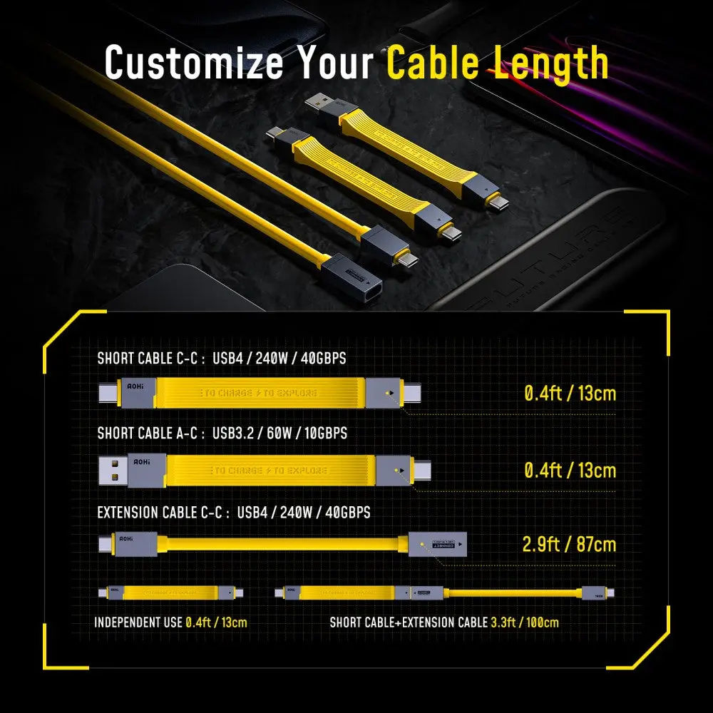 AOHI The Future 4-In-1 Splicable USB4 PD 3.1 Racing Cable Set (40Gbps/ 240W/ 8K) ONLY SOLD IN US - Image 8