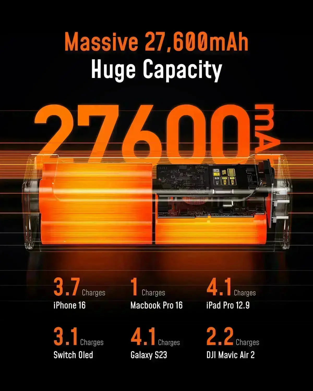 AOHI The Future Starship 240W 27,600mAh LED Display Power Bank with 140W GaN+ PRO Fast Charger - Image 3
