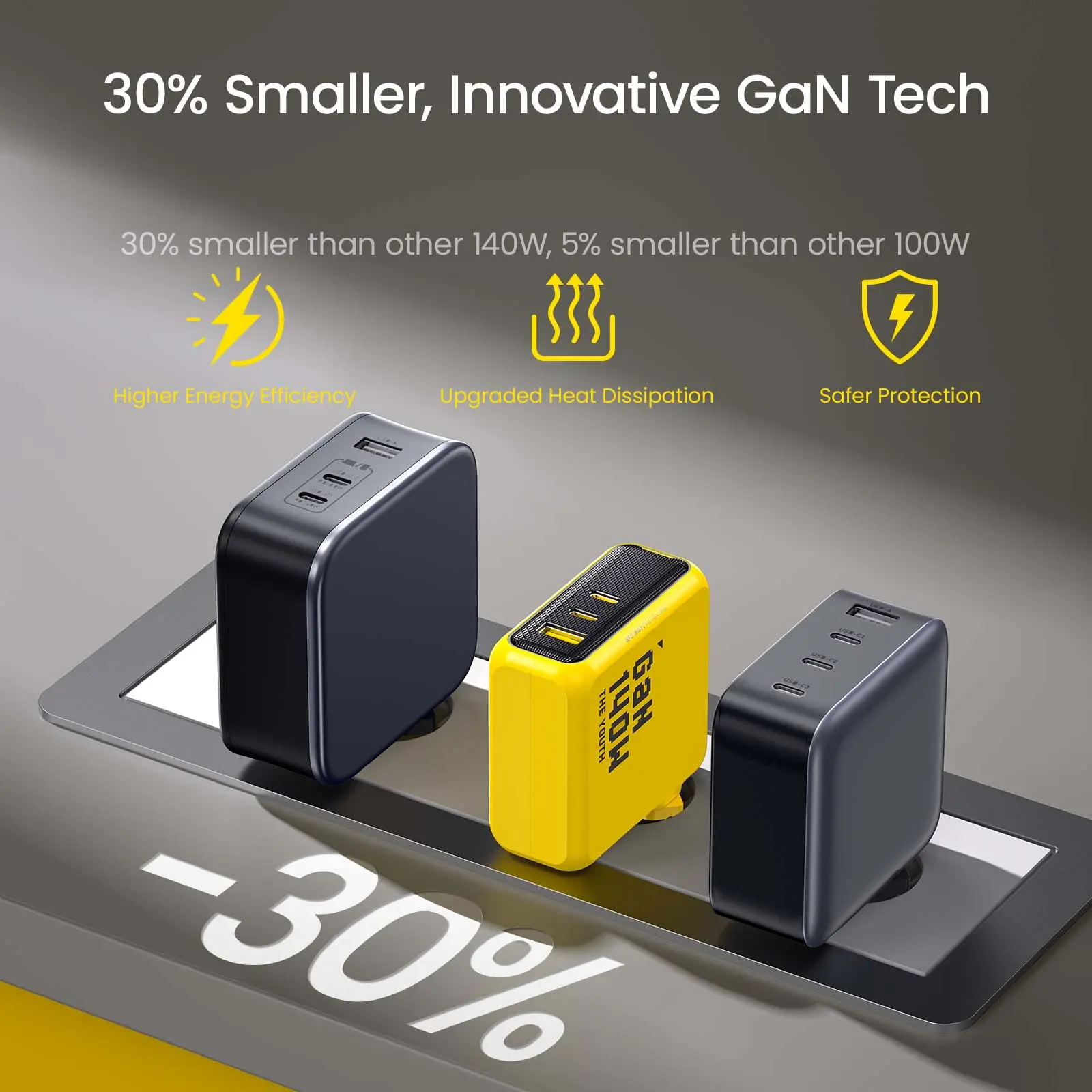 AOHI The Youth 140W PD3.1 GaN 3-Port Fast Charger (EU) - Image 3
