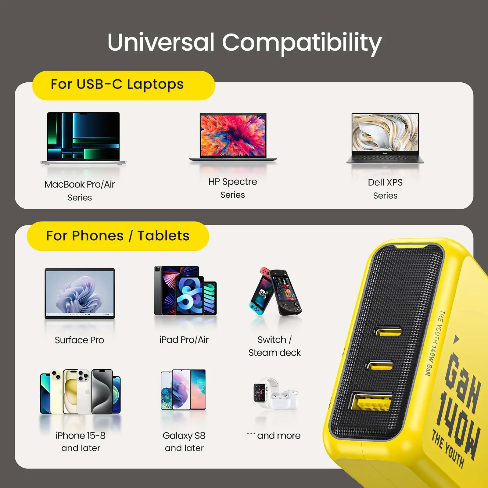 AOHI The Youth 140W PD3.1 GaN 3-Port Fast Charger (EU) - Image 8