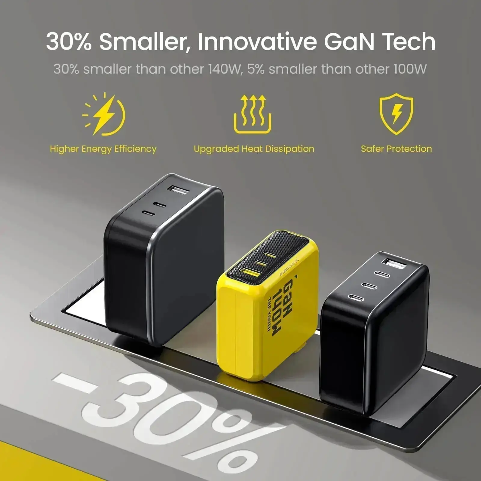 AOHI The Youth 140W PD3.1 GaN 3-Port Fast Charger with THE FUTURE Adonis USB4 2.0 240W USB-C to USB-C Cable - Image 4