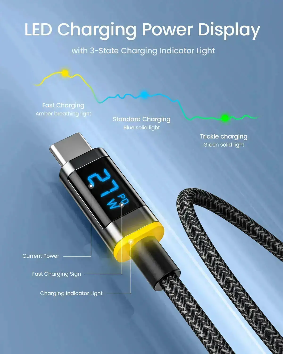 AOHI The Youth 140W PD3.1 GaN 3-Port Fast Charger with THE FUTURE Adonis USB4 2.0 240W USB-C to USB-C Cable - Image 3