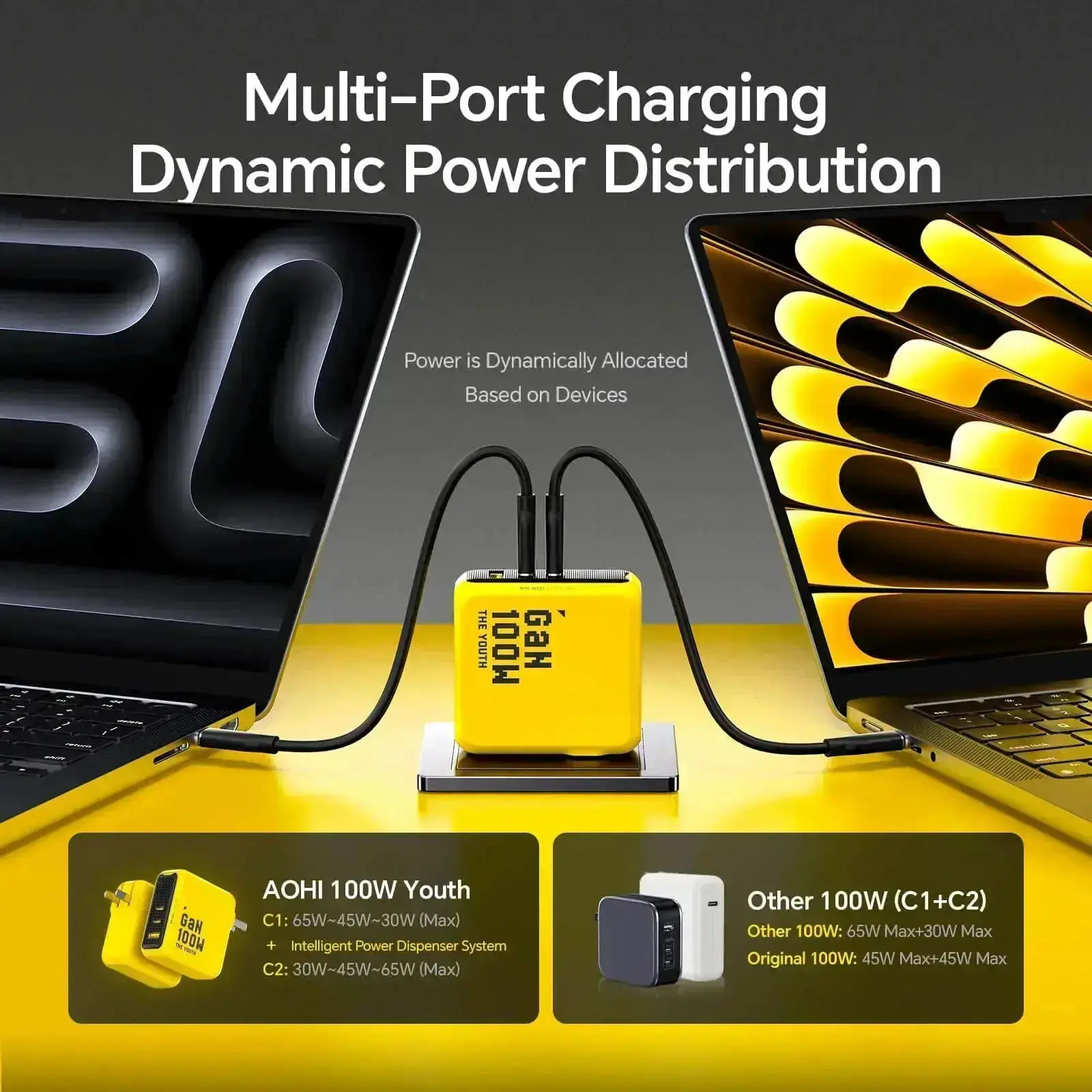 AOHI The Youth PD 100W GaN 3-Port Fast Charger with 240W USB C to USB C LED Cable 4FT - Image 3