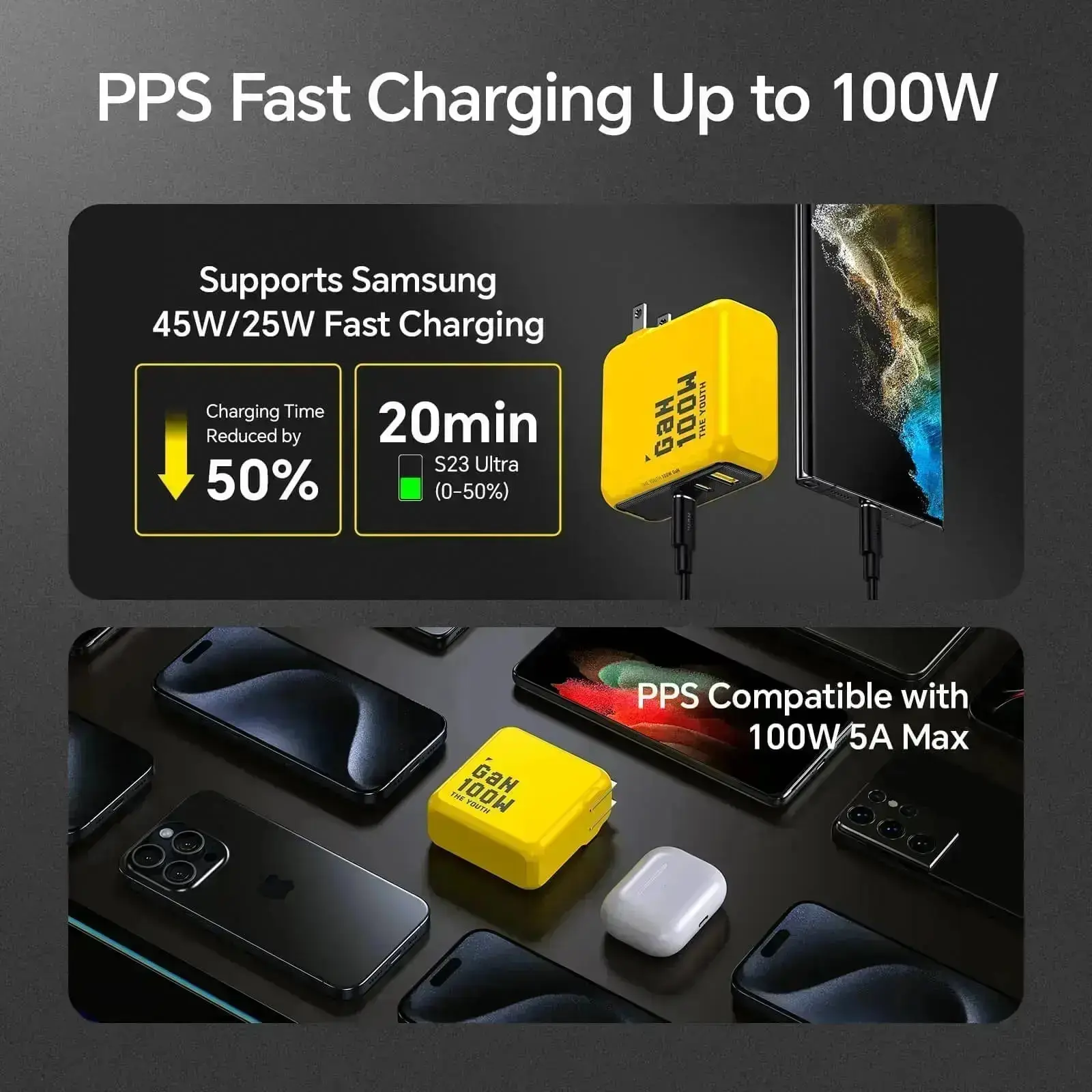 AOHI The Youth PD 100W GaN 3-Port Fast Charger with 240W USB C to USB C LED Cable 4FT - Image 6