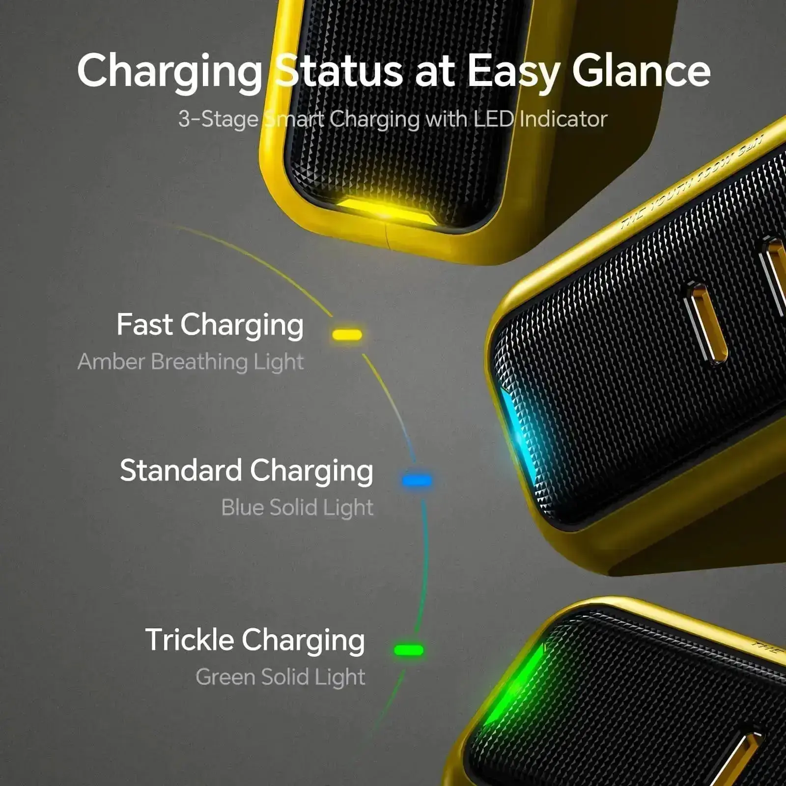 AOHI The Youth PD 100W GaN 3-Port Fast Charger with 240W USB C to USB C LED Cable 4FT - Image 8