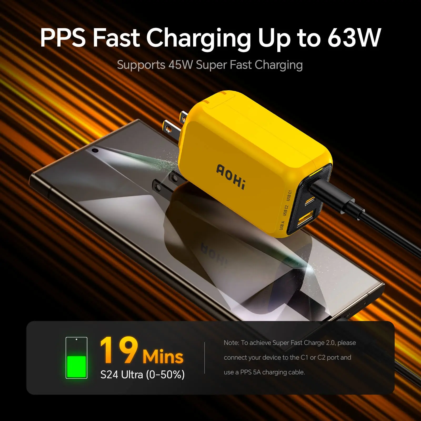 AOHI THE YOUTH PD/ PPS 65W GAN 3-Port Foldable Charger - Image 5
