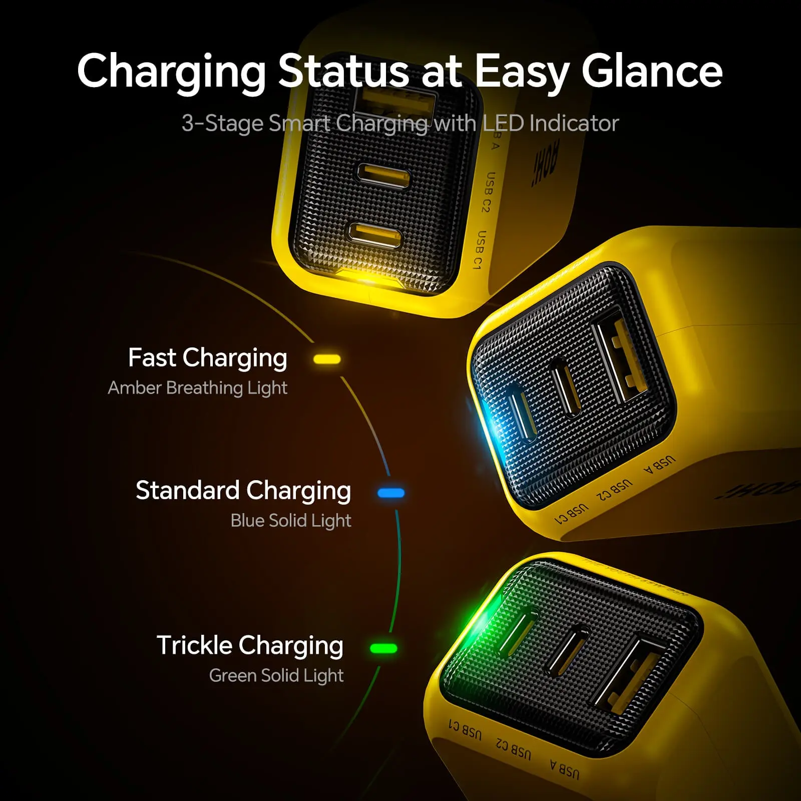 AOHI THE YOUTH PD/ PPS 65W GAN 3-Port Foldable Charger - Image 6
