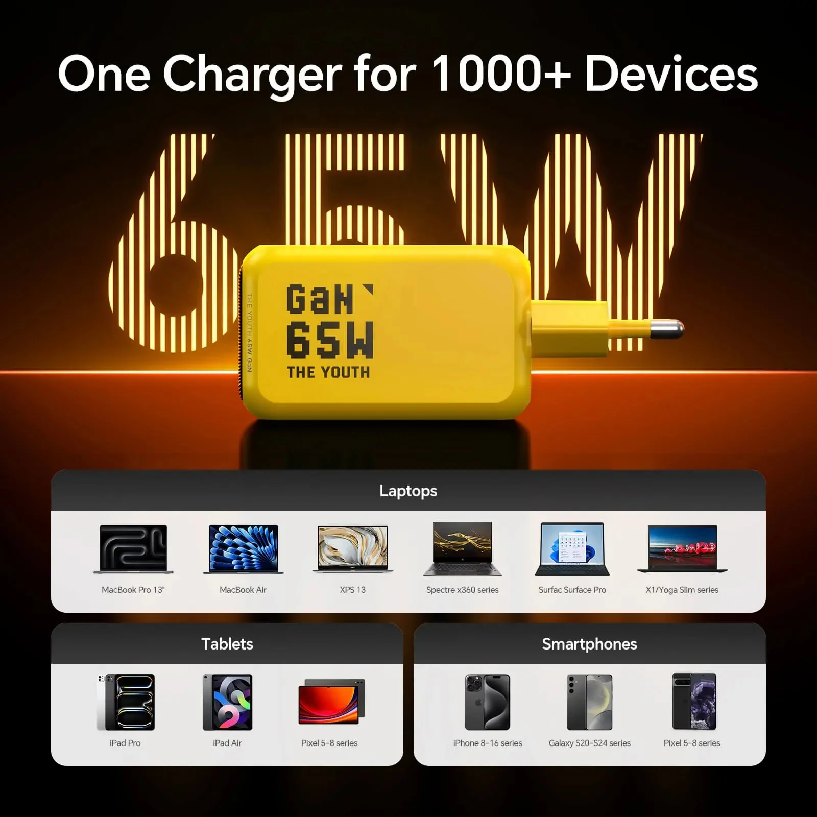 AOHI THE YOUTH PD/ PPS 65W GAN 3-Port Foldable Charger (EU) - Image 9