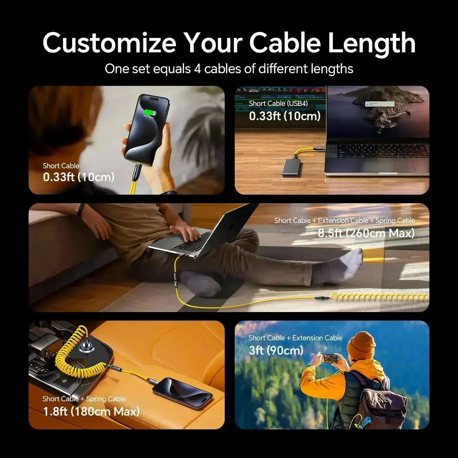 AOHI The Future PRO Creative Power Cable Set (240W/ 8K/ 40 Gbps/ 0.33~8.53FT) - Image 6