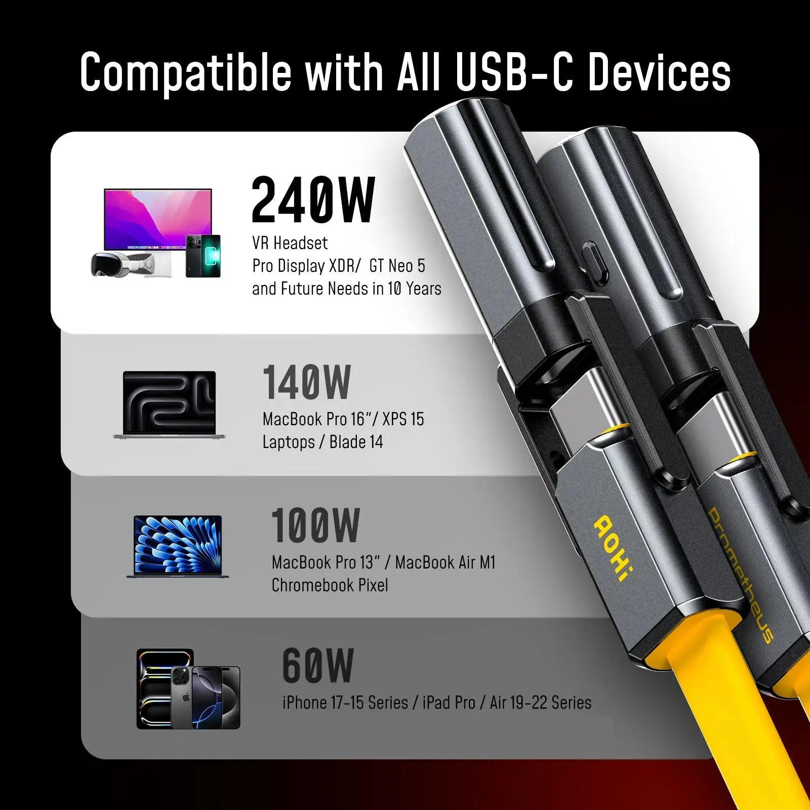 [NEW] AOHI Prometheus 3-in-1 Titanium EDC PD 3.2 240W Tool Cable - Image 8