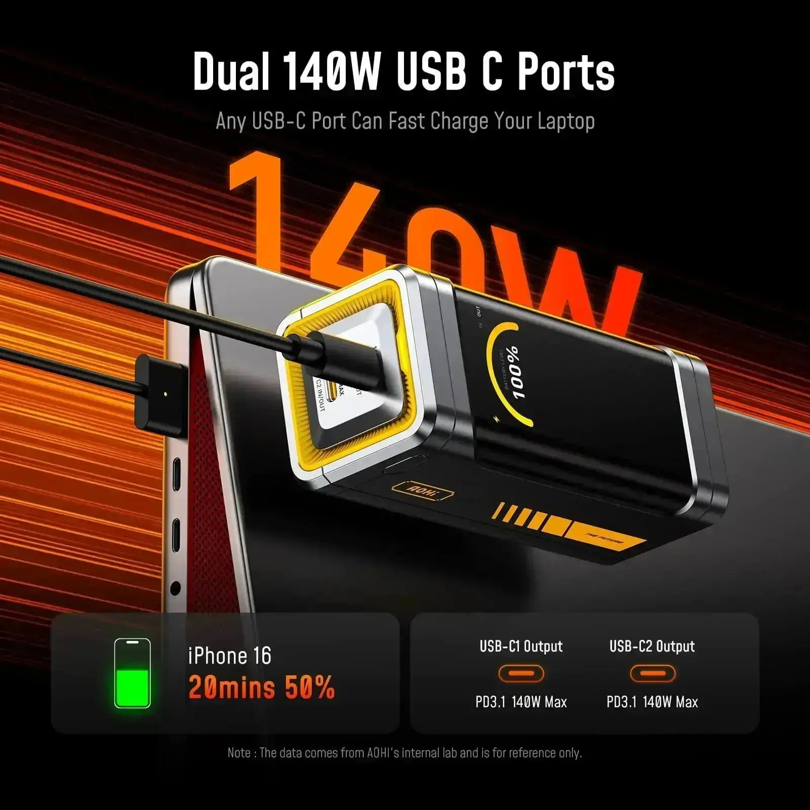 The FUTURE STARSHIP PRO PD 3.1 210W 10000mAh Power Bank with 140W GaN+ PRO Fast Charger - Image 4